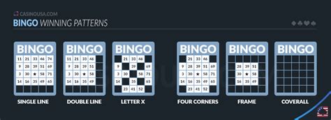 How to Play Bingo at a Bingo Hall .